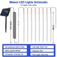 thumbnail image 1 of [Christmas Sale] Christmas Lights Outdoor, Aokudoni Upgraded 11.8 inch /30cm Meteor Shower Lights 8 Tube Falling Rain Light Icicle String Lights for Xmas Tree New Year Party Wedding Decorations,, 1 of 8