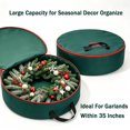 thumbnail image 1 of Christmas Wreath Storage Bag 35 inch with Zippered Opening, Carry Handles and Storage Pocket for Artificial Holiday Wreaths, Closet, Garage and Attic Organization, 1 of 6
