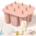thumbnail image 1 of ChrumpTon Silicone Ice Pop Mold Set with 50 Sticks, 50 Bags & Brush, BPA Free Easy Release Ice Cream Molds for Homemade Treats,Pink, 1 of 7