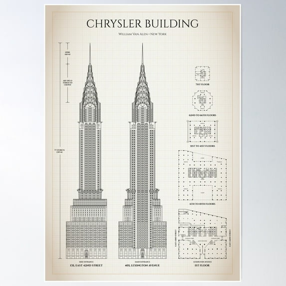 Chrysler Building (Ivory Brown Grid) Poster Wall Art, Modern Wall Decor For Living Room Bedroom, 12x18 UNFRAMED