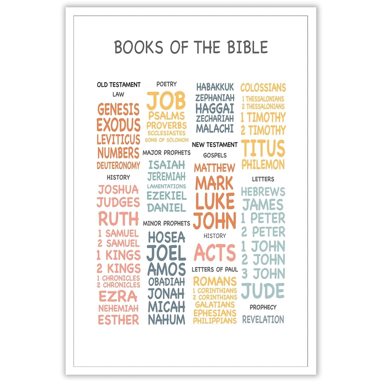 Church Sunday School Canvas Wall Art Books Of The Bible Kids Scripture ...