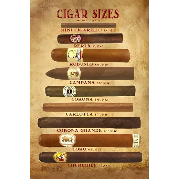 Cigar Art, Cigar Wrapper Colors Chart Cigar Poster Tobacco Print Man Cave Wall Art Home Decor Home Coffee Wall Decor Home Bar Man Cave Diner Garage Decor Metal Tin Sign 16x12 Inch