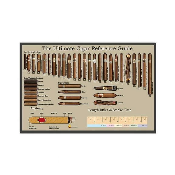 Cigar – Poster - Poster Print - Wooden Hanging Scroll Frame 11 x 17 Inch Poster