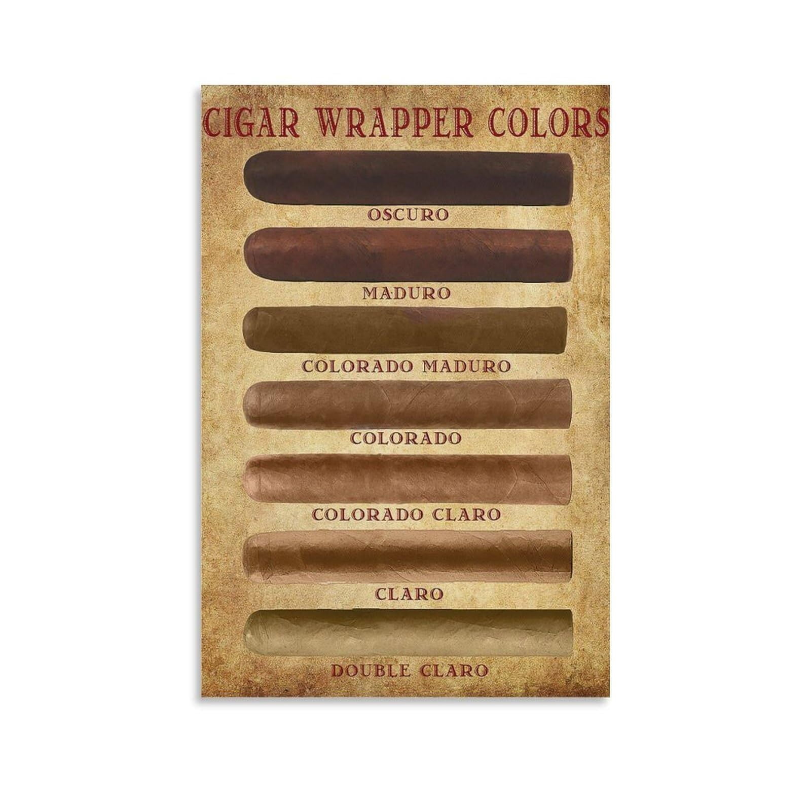 Cigar Wrapper Colors Poster Vintage Wall Decor for Home Shop Man Cave ...