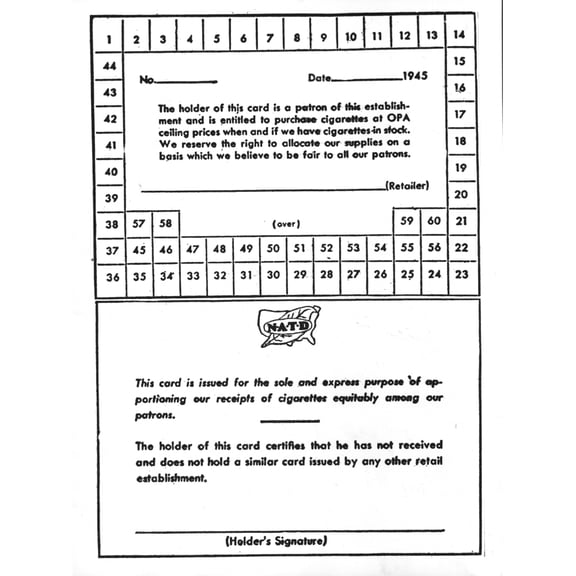 Cigarette Rationing Card History (18 x 24)