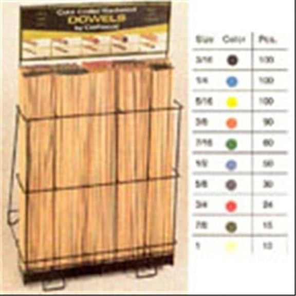 Cindoco 200A 7.38 in. Craftwood Shim, Pack of 30