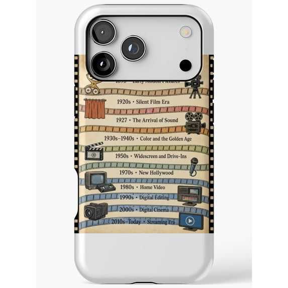 Phone For Delivery Cinema History Timeline Tough Phone Case for Apple iPhone ...
