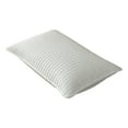 thumbnail image 1 of Cinvoph 29"x19" Queen Size Pillow Protectors Waterproof Breathable Pillow Cover Oil Stain Resistant Washable for Bedroom Home Sleeping Pillows , White, 1 of 8