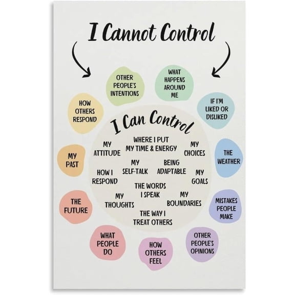 Circle of Control Poster What I Can And Cannot Control Posters(7) Canvas Wall Art Printing Modern Aesthetics Home Office Living Room Bedroom Room Aesthetics poster