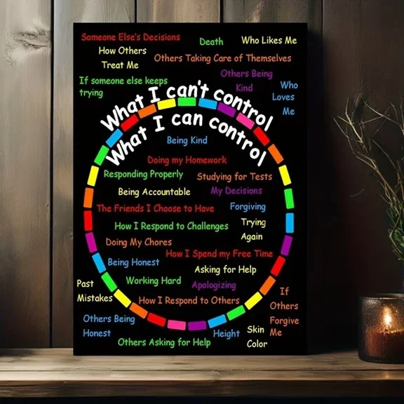 Circle Control Scope Educational Chprints For Bedroom Decor Home Decor Office Wall Art