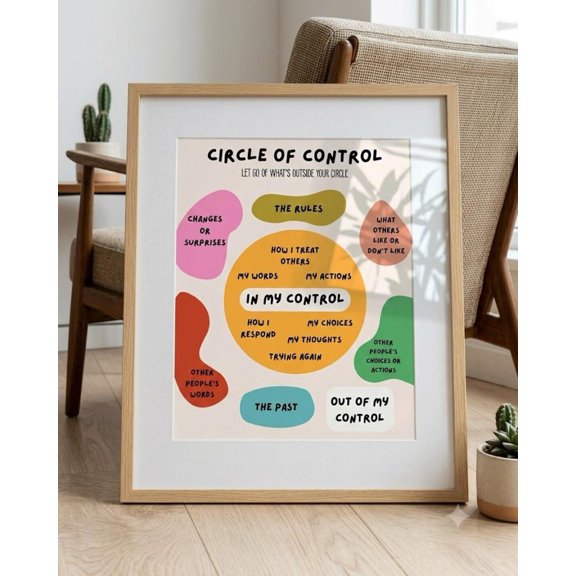 Circle Of Control Classroom Wall Art Print, Unframed Paper Poster 8x10in
