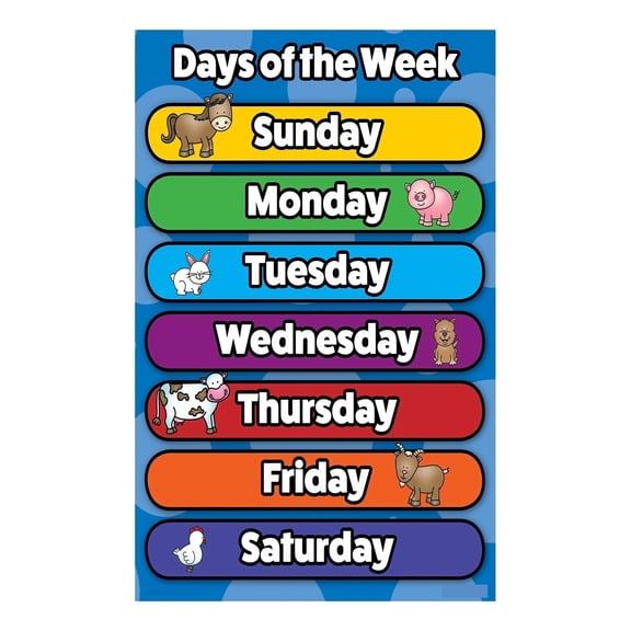 Circle Time Learning Poster Days of the Week Yesterday Today Tomorrow Weather Seasons Chart for Preschool Classroom and Daycare Decor