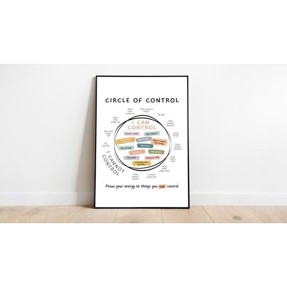 Circle of control poster, what I can and cannot control, therapy office decor, mental health poster