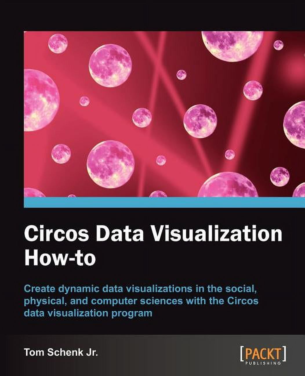 Circos Data Visualization How-To (Paperback) - Walmart.com