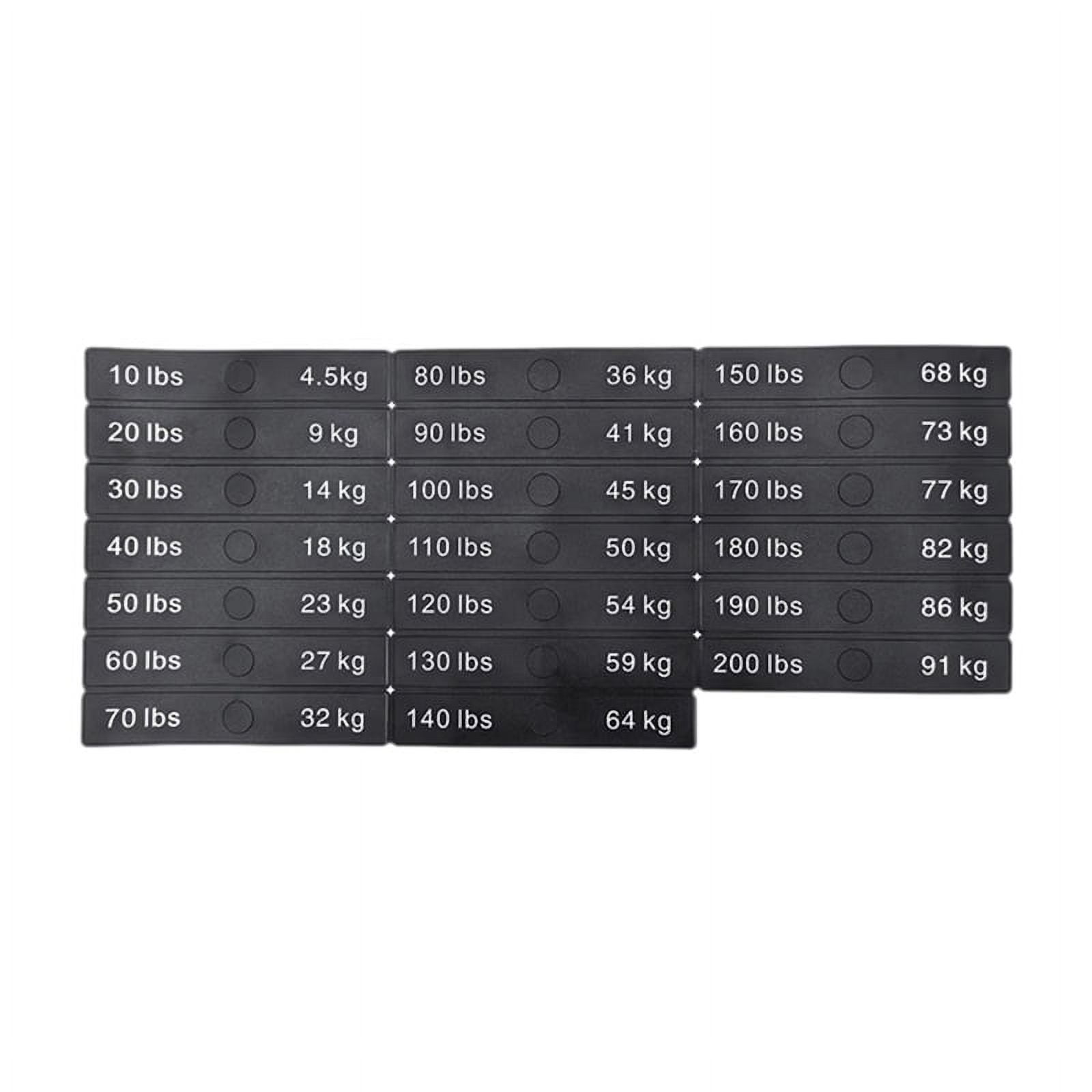 Circuit Breaker LabelSticker Gym SelfSticky Weighted Block Label ...