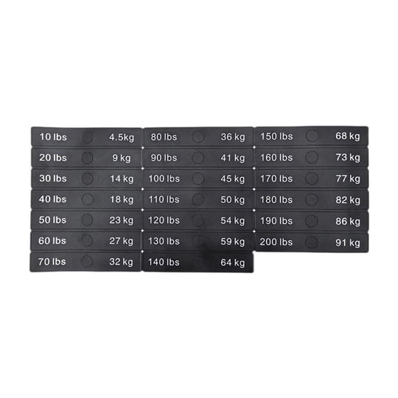 Circuit Breaker LabelSticker Gym SelfSticky Weighted Block Label Sticker Exercise Equipment Decals Weight Stack Labels,A