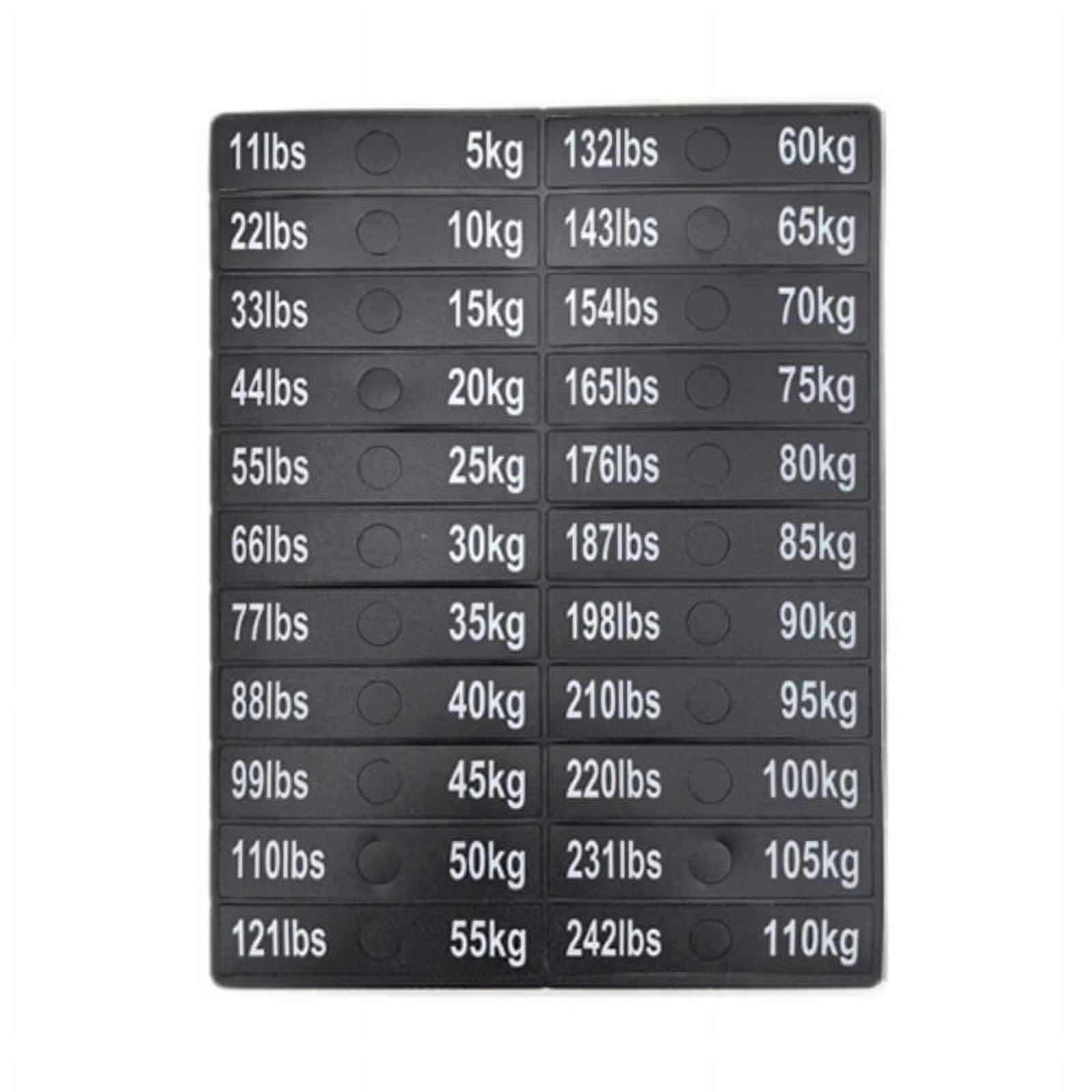 Circuit Breaker LabelSticker Gym SelfSticky Weighted Block Label ...