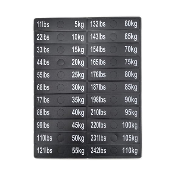 Circuit Breaker LabelSticker Gym SelfSticky Weighted Block Label Sticker Exercise Equipment Decals Weight Stack Labels,B