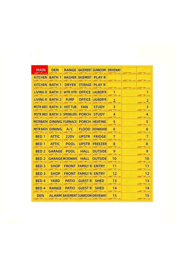 Circuit Breaker Labels 2PCS Water Proof Breaker Box Labels Self-Adhesive Breaker Panel Labels Easy To Read Electrical Panel Labels for Directory