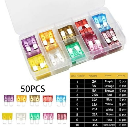 Circuit Protection For Your Vehicle 50Pcs Car Fuses Assortment Kit 2A 35A