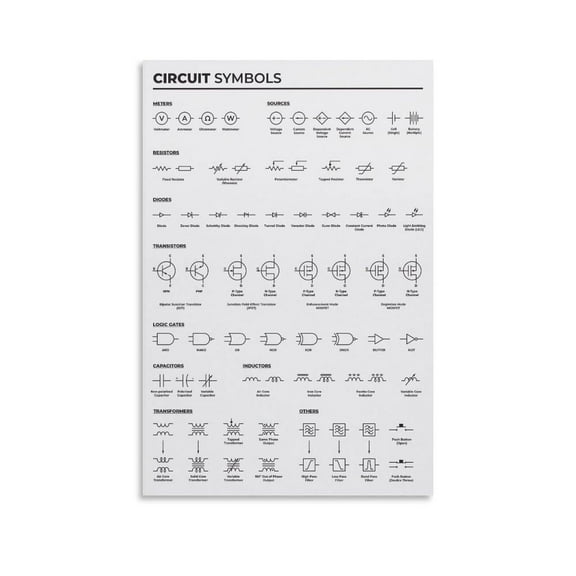 Circuit Symbols Chart, Electrician Knowledge Poster for Room Aesthetics Canvas Wall Art Poster And Prin