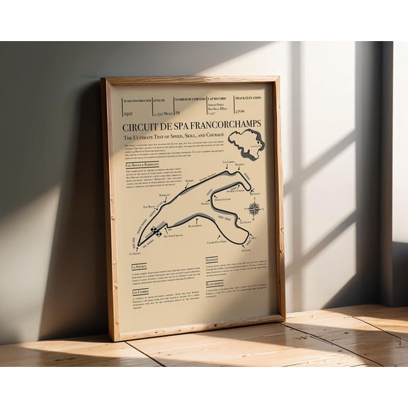 Circuit de Spa Francorchamps F1 Race Track Technical Map Poster 16x24 UNFRAMED