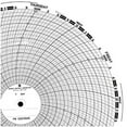 Circular Chart Recorder Paper, 0 to 100, 7 Days, 100/Box