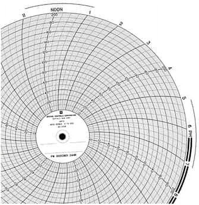 Circular Chart Recorder Paper, 0 to 1000, 24 Hours, 100/Box