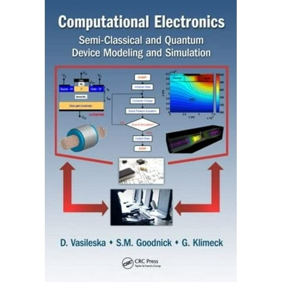 Pre-Owned Cisco Router and Switch Forensics: Investigating and Analyzing Malicious Network Activity (Paperback) 1597494186 9781597494182