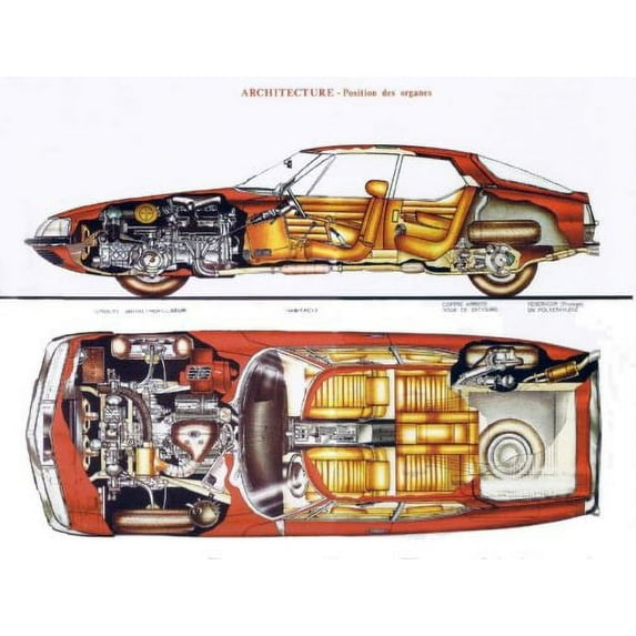 Citroen Sm Cutaway Poster 12x16 Print on Metal Sign 12in x 16in Multi-Color Square Adults Z Posters