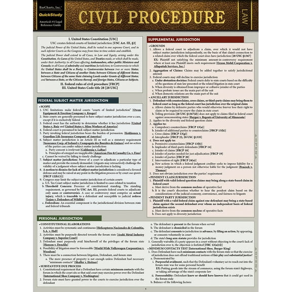 Civil Procedure (Other)