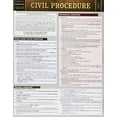 thumbnail image 1 of Pre-Owned Civil Procedure: QuickStudy Laminated Reference Guide, 9781423233053, 1423233050, Paperback, First Edition edition, 1 of 1