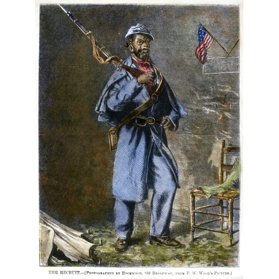 Civil War: Black Troops. /N'The Recruit.' Wood Engraving, 1867, After A Painting By Thomas Waterman Wood (1823-1903). Poster Print by (24 x 36)