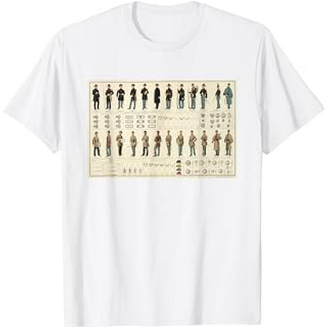 Civil War Uniform Diagram T Shirt