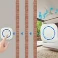 thumbnail image 1 of Ckraxd Wireless Smart Doorbell with 36 Ringtones, Elderly Alert, and Easy Installation for Home and Business, 1 of 8