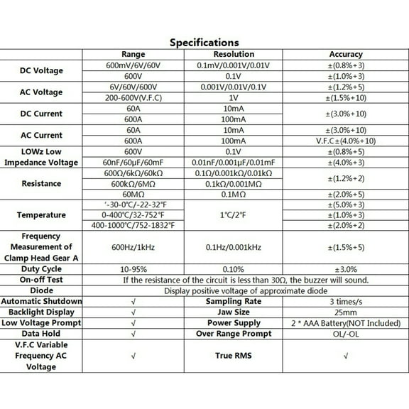 Clamp Meter,Inrush Clamp 6000 Rms Clamp Meter Rms Count Rms Clamp Display Rms Count Clamp Display Dual Fy2 Rms Ammeter Inrush Temperature Rmsclamp Clamp Ammeter Display Clampinrush