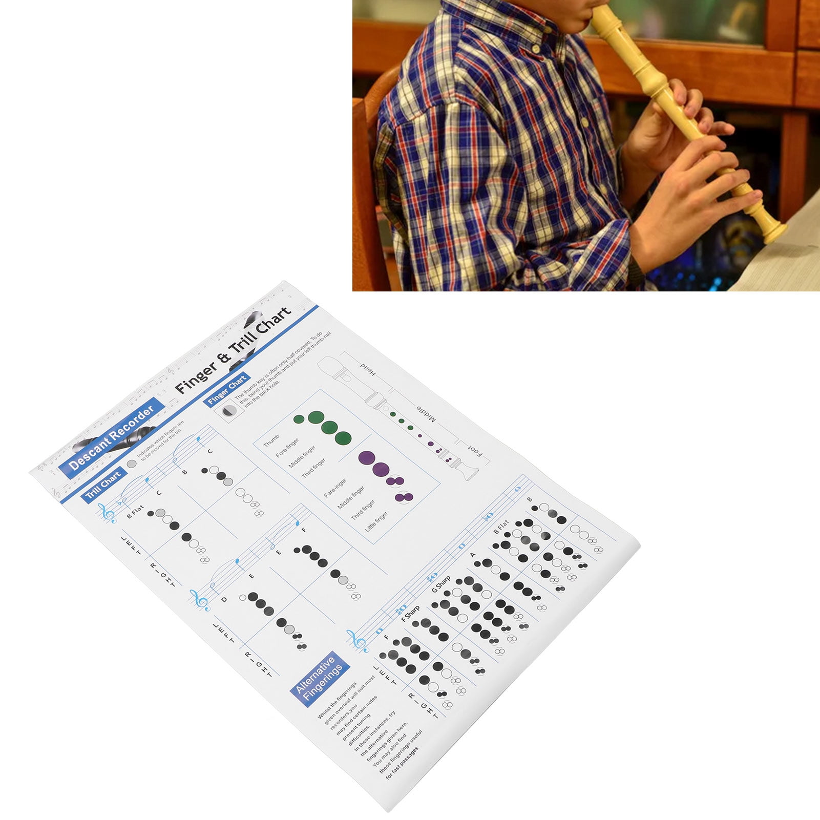 Fingering Chart, Low Middle High Register 8 Hole