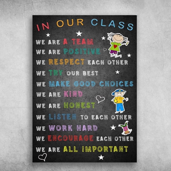 Class Rules - In Our Class, We Are A Team, We Are Positive, We Respect Each Other, We Try Our Best, We Make Good Choices, We Are Kind, We Are All Important 11 x 17 Inch Poster