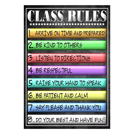 Class Rules Poster School Classroom Decorations Educational Posters Teacher Supplies for Preschool Kindergarten Elementary Virtual Learning Homeschool