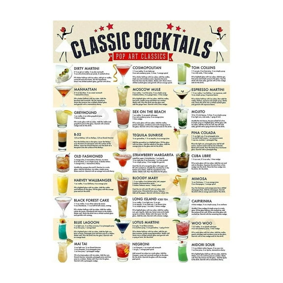 Classic Cocktail Drink Formula Kitchen Bar Cocktail Formula Decoration N8G2 N6F6