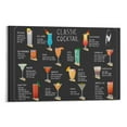 thumbnail image 1 of Classic Cocktail Mixology Recipe Alcoholic Scroll Hanger Bar Pub Themed Kitchen Restaurant Artworks Picture Print Poster Wall Art Painting Canvas Gift Decor Home Posters Decorative 12x18inch(30x45cm), 1 of 6