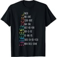 thumbnail image 1 of Classic Composers, Classical Music, Musical Notes T-Shirt, 1 of 4