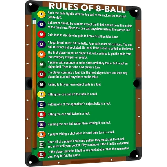 Classic Game Room Wall Art Tin Poster for Billiards Lovers - Vintage Rules Of 8-Ball Metal Sign, Retro Club, Billiards Room & Man Cave Decor 8x12 Inches