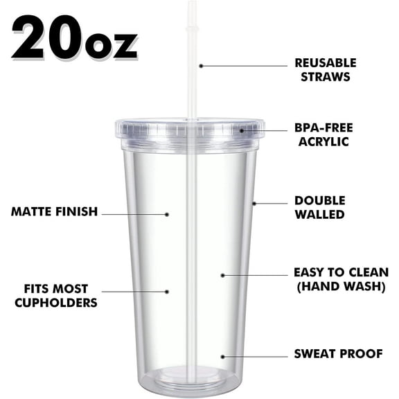 Classic Insulated Tumblers 20 oz | Double Wall, Reusable Plastic Acrylic - Clear | Perfect for Parties, Birthdays, Festival,Customization