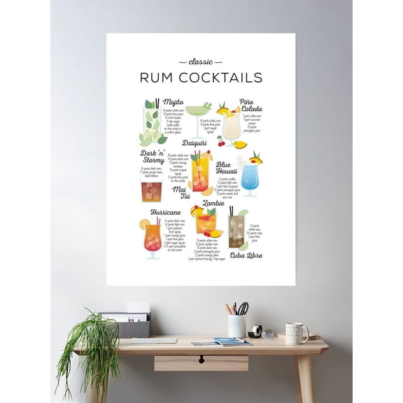 Classic Rum Cocktails Poster Wall Art, Modern Wall Decor For Living Room Bedroom, 24x36 UNFRAMED