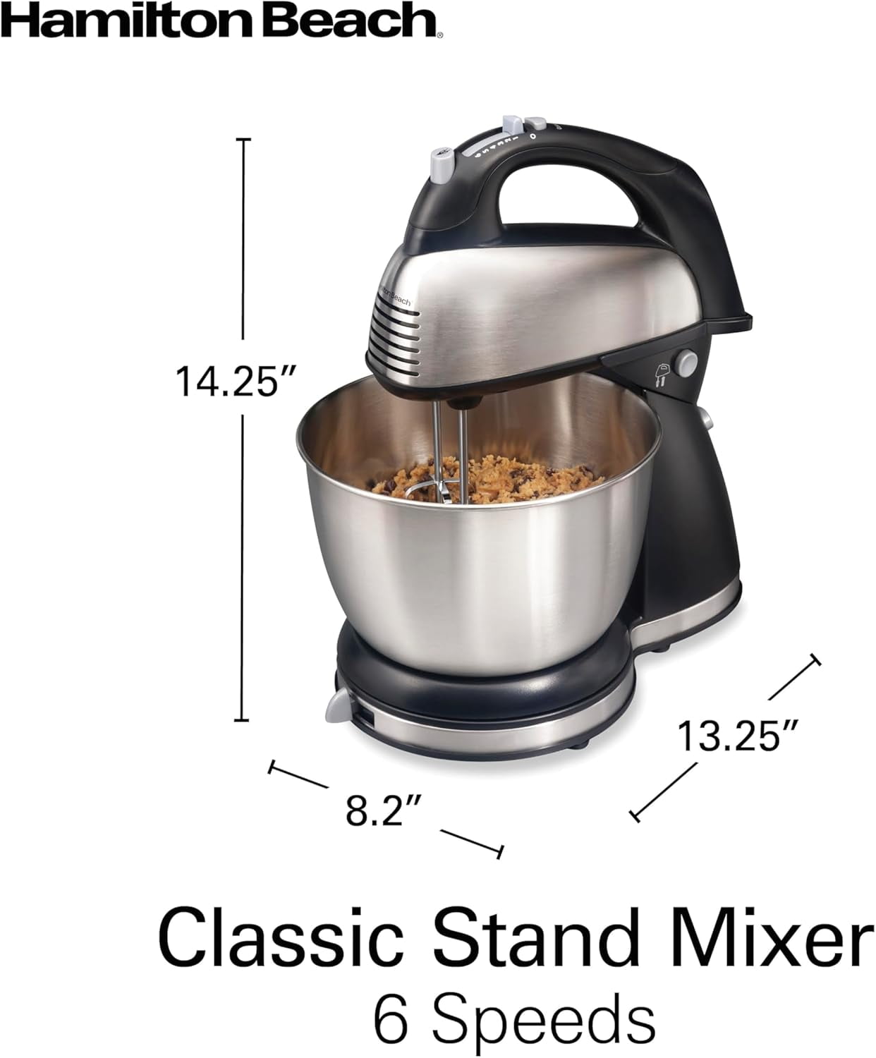 Mix Master