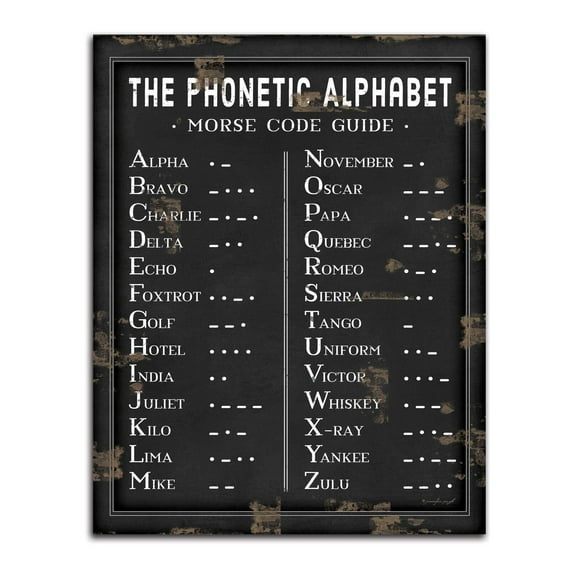 Classic 'The Phonetic Alphabet Morse Code' Bedroom Office Print; One Paper Poster