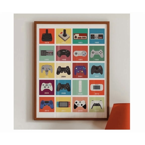 Classic Video Game Controllers Evolution Poster Home Decor Office Wall Art