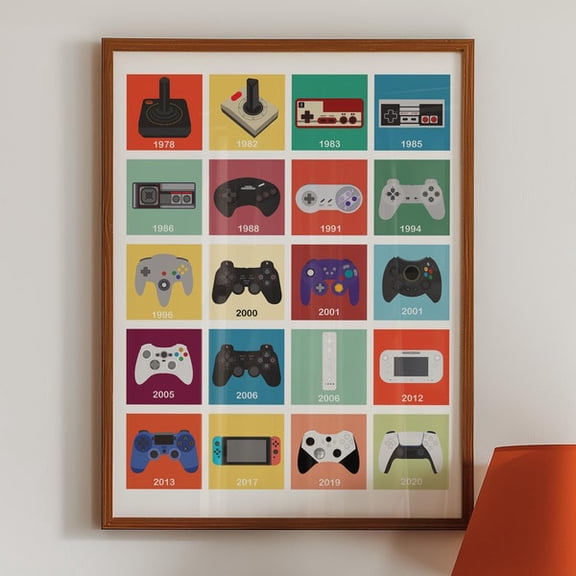 Classic Video Game Controllers Evolution Print, Retro Gaming Poster, Game Room Decor, Gamer, Video Game Controllers Print, Unframed Paper Poster 24x36in
