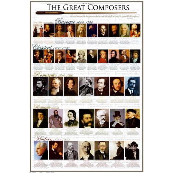 Classical Composers Print, 24x36 Print, 24x36